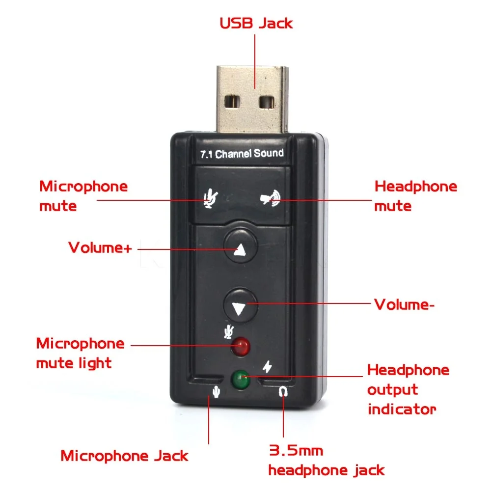 5 psc/Лот Профессиональный Внешний USB адаптер звуковой карты Виртуальный 7,1 канальный 3D микрофон динамик аудио Микрофон 3,5 мм разъем конвертер