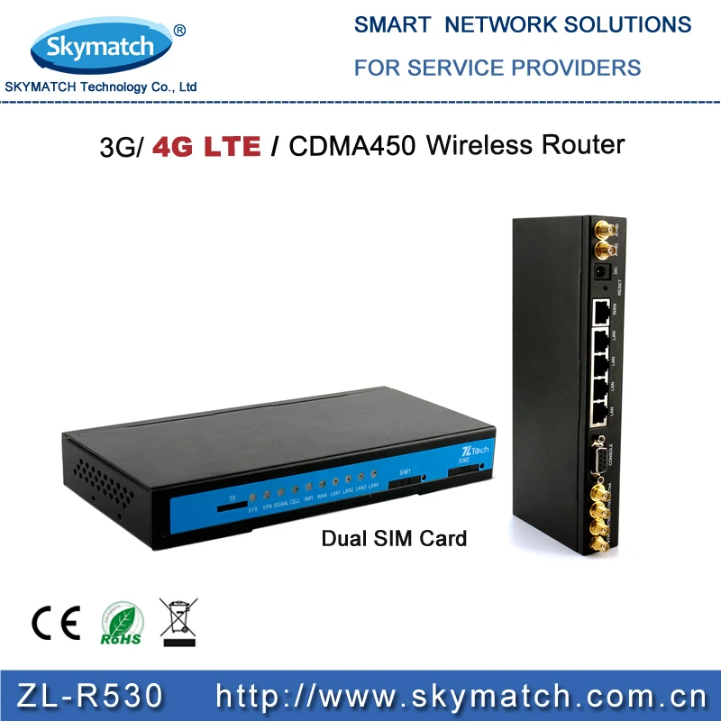 Cheapest 4G LTE Wireless Modem Mobile Wifi Range Extender Router 4g Wi-Fi Hotspot AP Repeater Booster with Dual SIM Slot |