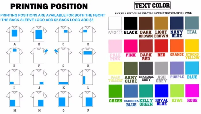 Product Description 7