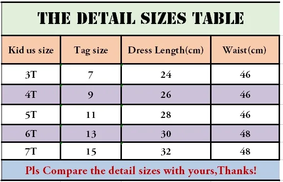 size
