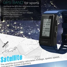 Высокое качество Смарт-браслет gps мультиспорт смарт-диапазон частоты сердечных сокращений Фитнес трекер IP68 Водонепроницаемый умные часы-браслет с gps