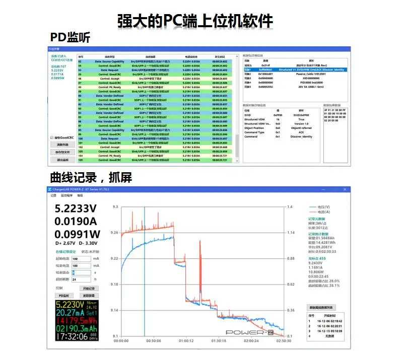 UT100 (KT001 KOTOMI PRE) USB Напряжение и ток Ёмкость Таблица QC, PD манок, захватить