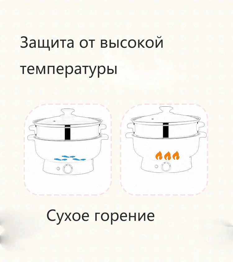 Многофункциональная изоляционная электрическая сковорода для студентов маленький Электрический Чайник электрическая кастрюля вок для спальни кухонная лапша кастрюля Мини электрическая