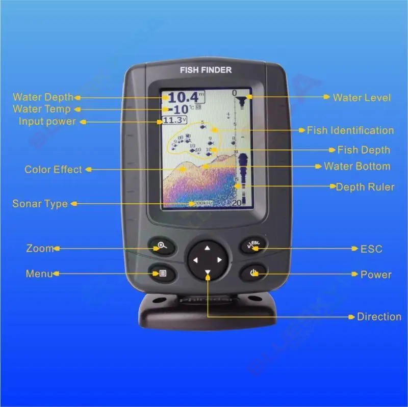 

Phiradar FF688C Boat Fish Finder 200KHz/83KHz Dual Sonar Frequency 3.5" Color LCD 80M Depth Detection Muti-language Auto zoom