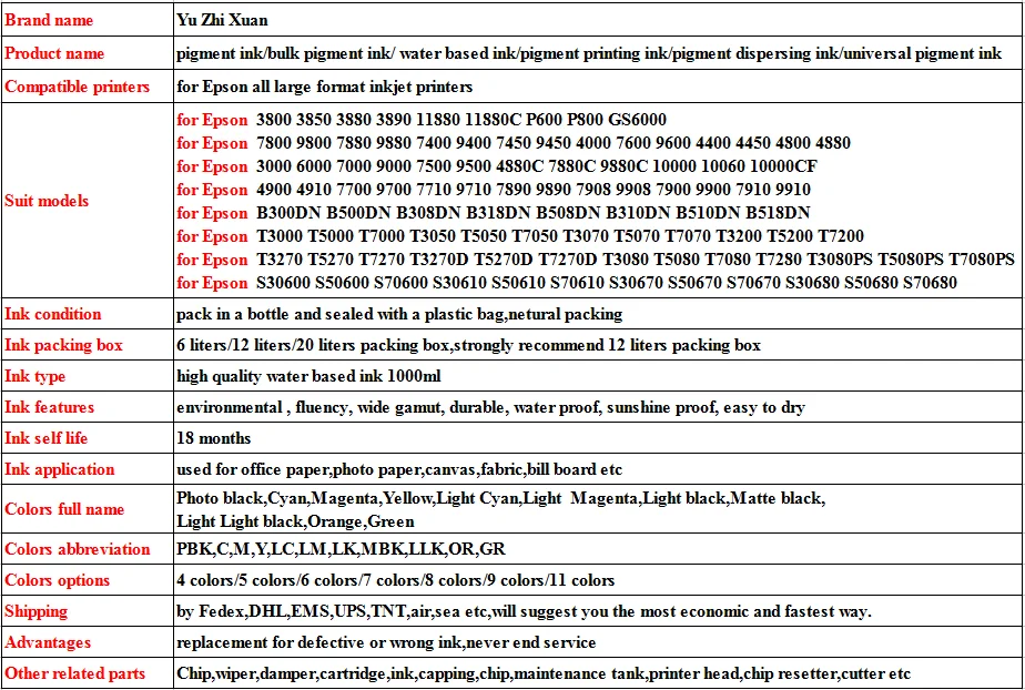 for Epson pigment ink