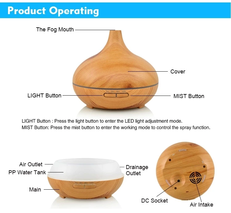 Aromatherapy humidifier_0008