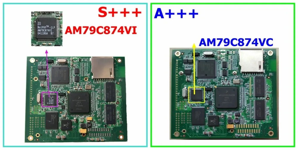 SSSC4410