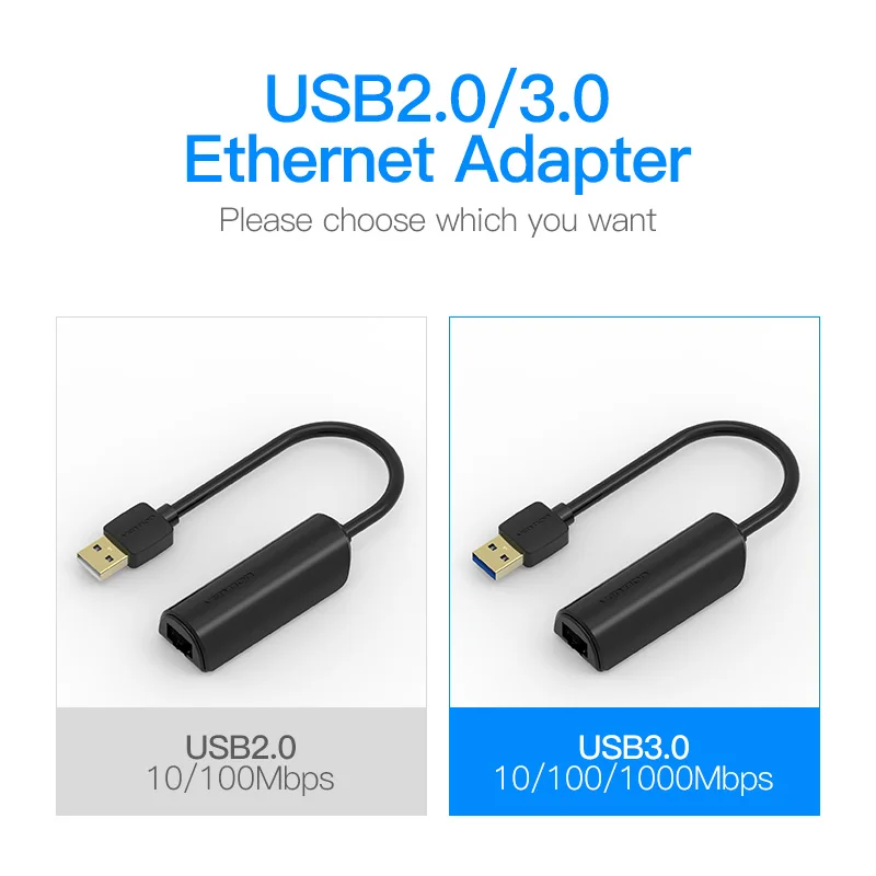 Vention USB 3,0 2,0 Ethernet адаптер USB к RJ45 Lan сетевая карта для Windows10 8 8,1 7 XP Mac OS ноутбук PC Chromebook Smart