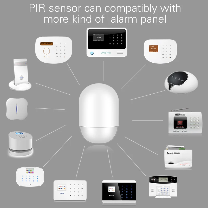 

Smarsecur P829 Wireless PIR Motion Detector for G18 G19 W18 8218G Home Alarm System Motion Detector Sensor With Battery