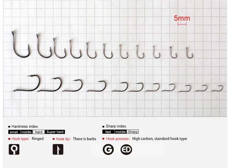 FTK 3 упаковки углеродистая сталь IZUMEZINA рыболовные крючки, размер 2-22# Ringed одиночный крючок для ловли карпа набор Япония колючая карпа рыболовные крючки с глазом
