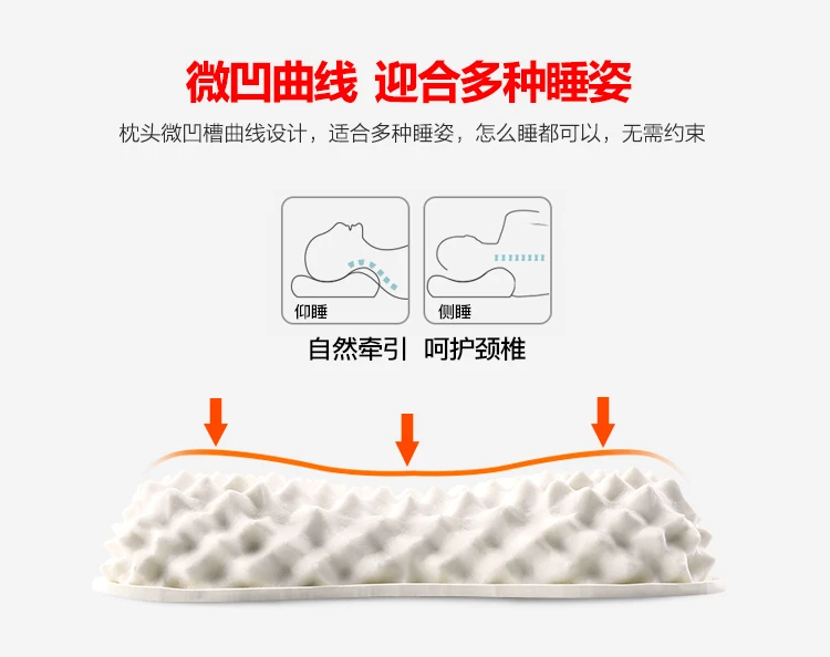 Подушка из натурального латекса, магнитная подушка для шеи с эффектом памяти, ортопедическая Ортопедическая подушка для ухода за здоровьем