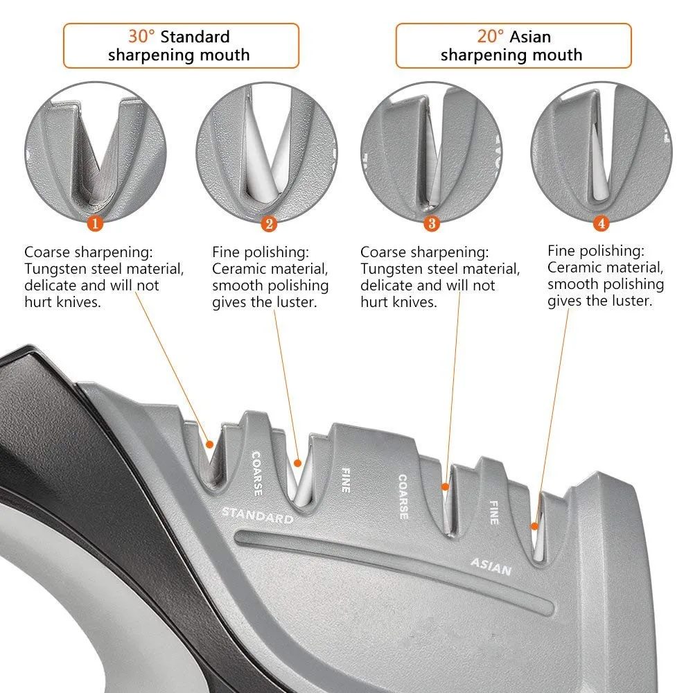 Sharp, faca afiar facas, Brand Precision Edge