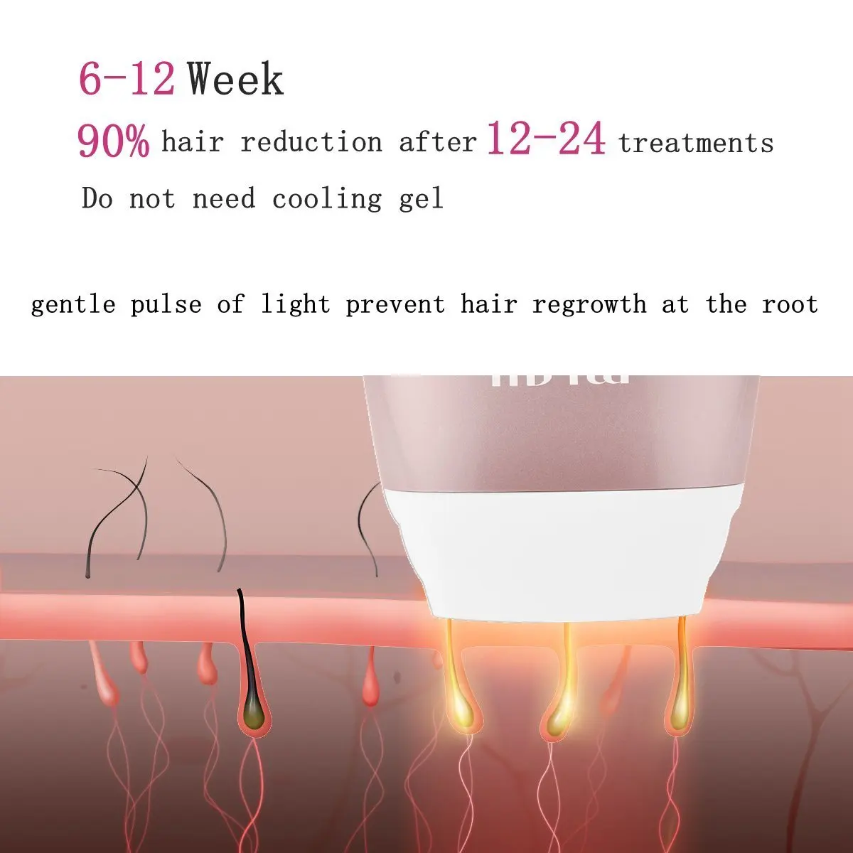 Elétrico a Laser Dispositivo de Beleza Depilador Tipos Permanente Indolor Depilação Rosto Corpo Axila Bikini Uso Doméstico Ipl 3 4 Depiladores