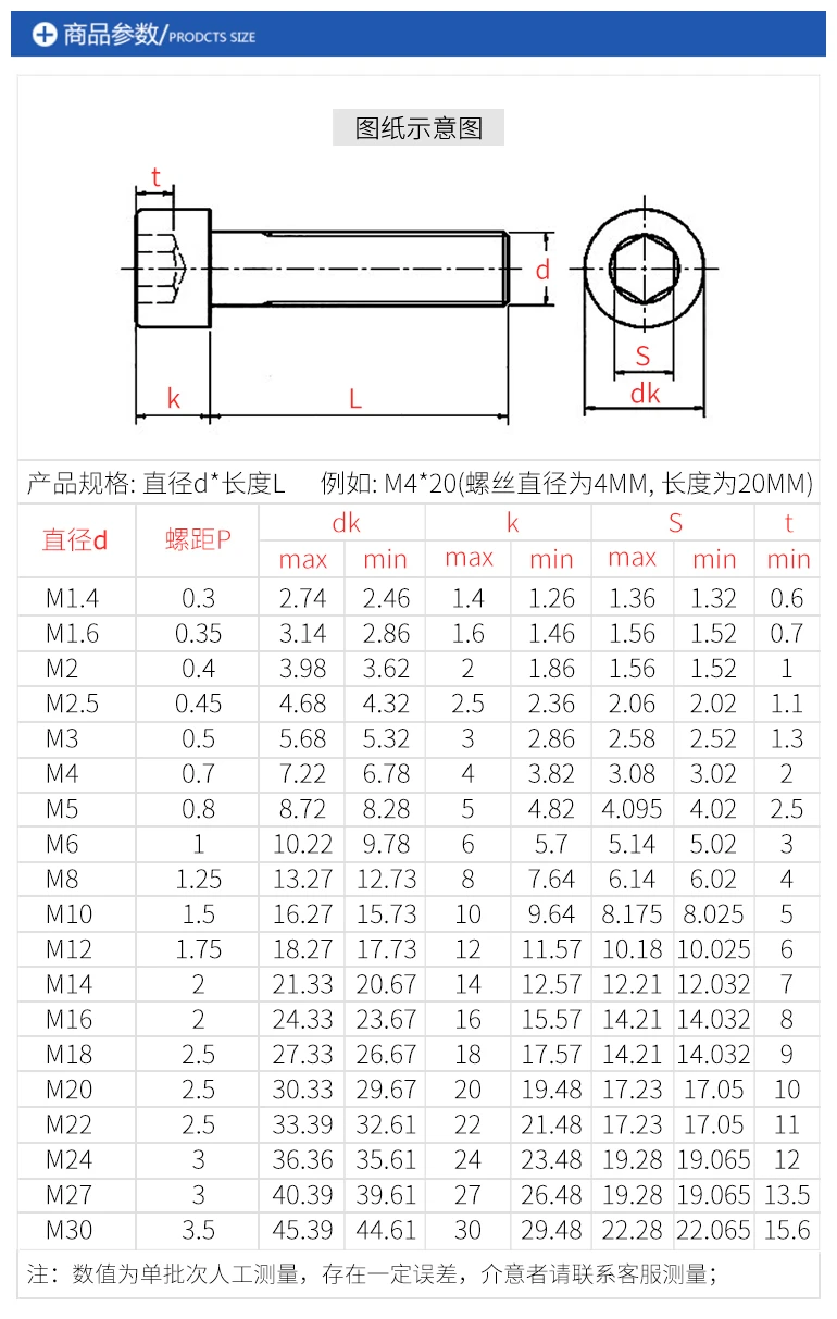 杯头-A