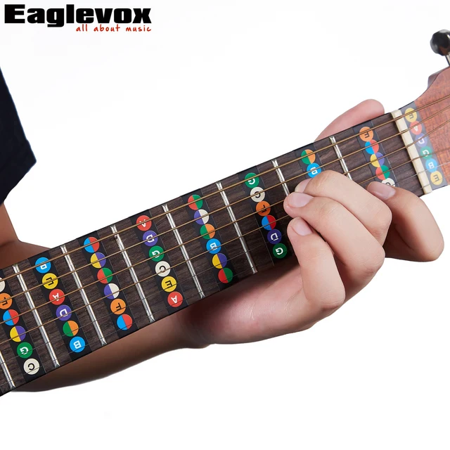 Color Coded Guitar Fret Sticker for All 6 Strings Electric and Acoustic