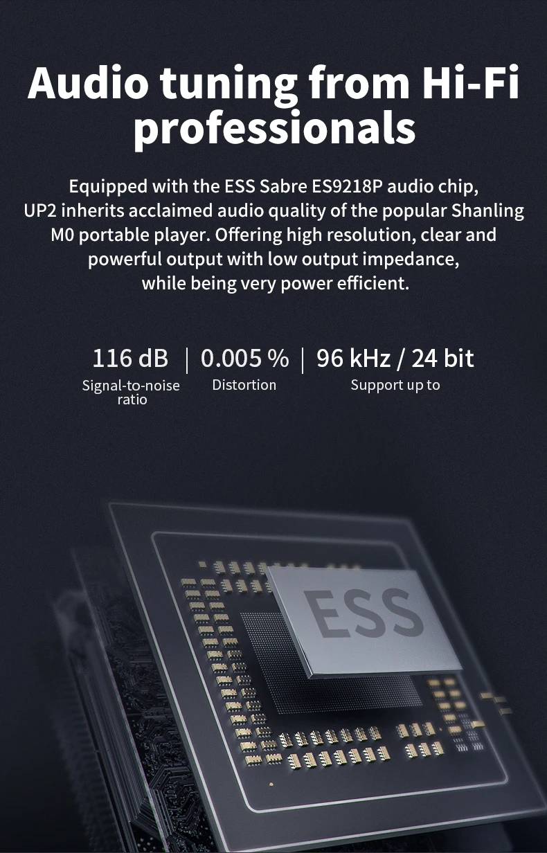 SHANLING UP2 Hi-Res портативный hifi аудио Bluetooth усилитель USB DAC Knowles ES9218P микрофон Поддержка LDAC/aptX HD/SBC/AAC HWA