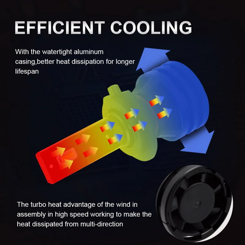 2 шт. автомобильные светодиодные лампы H7 H4 H11 H8 H9 55 вт 6500 лм|Передние LED-фары для