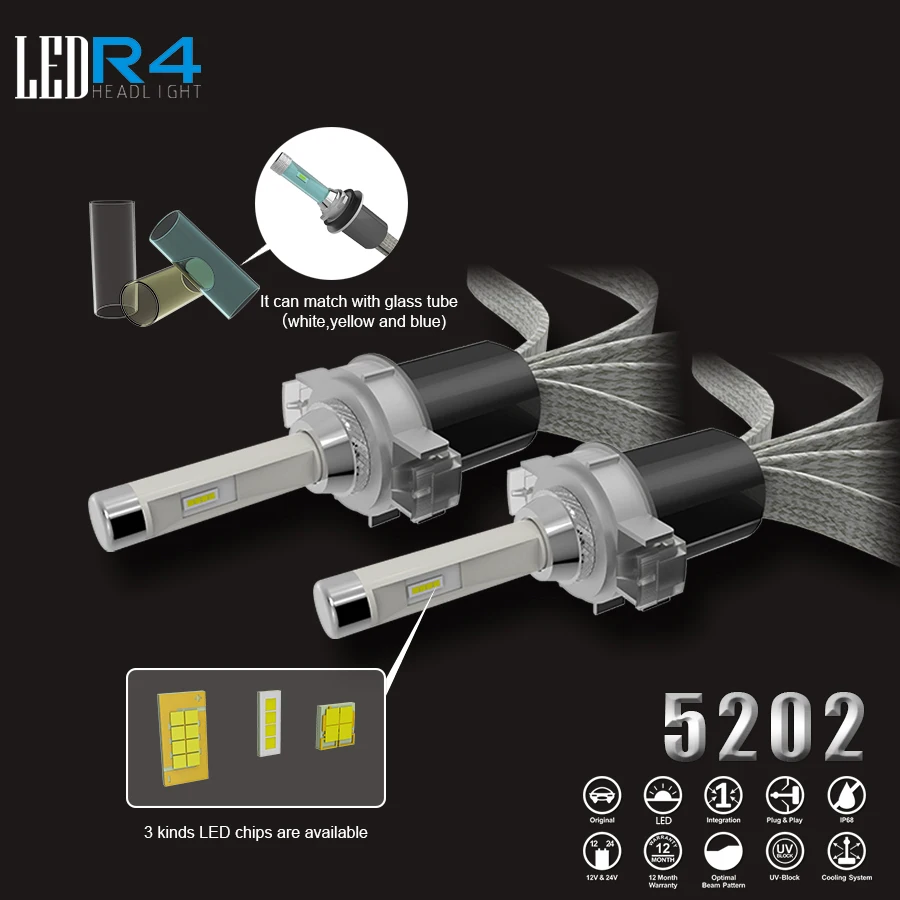 

R4 40W 80W Automobile LED Headlight 9005 HB3 9006 HB4 LED Bulb Kit 12000lm 6500K H4 H7 9012 5202 D2S Car Lamps DRL Light Source