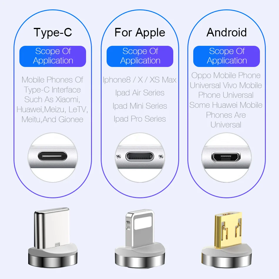 Магнитный Micro USB кабель для быстрой зарядки usb type-C кабель для магнитного зарядного устройства кабель для зарядки USB шнур для iPhone X 8 Android Xiaomi