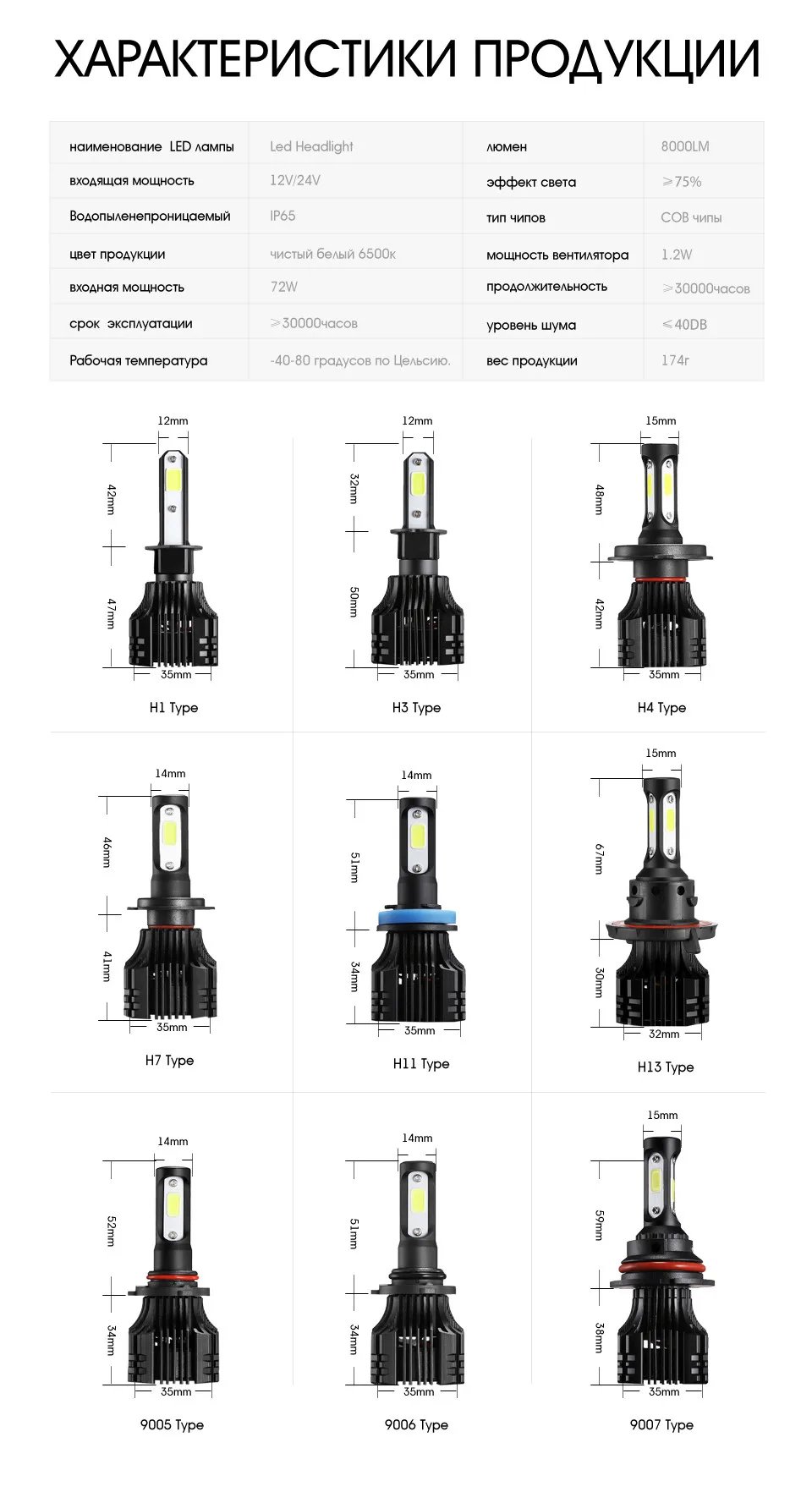 Oslamp H4 светодиодные светодиодные лампы Led лампа для авто H7 фары автомобиля 72 Вт 8000LM 6500 К LED H1 автомобилей лампочки S5 COB 9007 9005 HB3 9006 HB4 H3 фар авто LED H11 Туман лампа