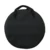 EV Bag For Electric Car Vehicle EVSE Portable SAE J1772 IEC62196 Type 2 EV Кабель Зарядное Оборудование Контейнерные сумки