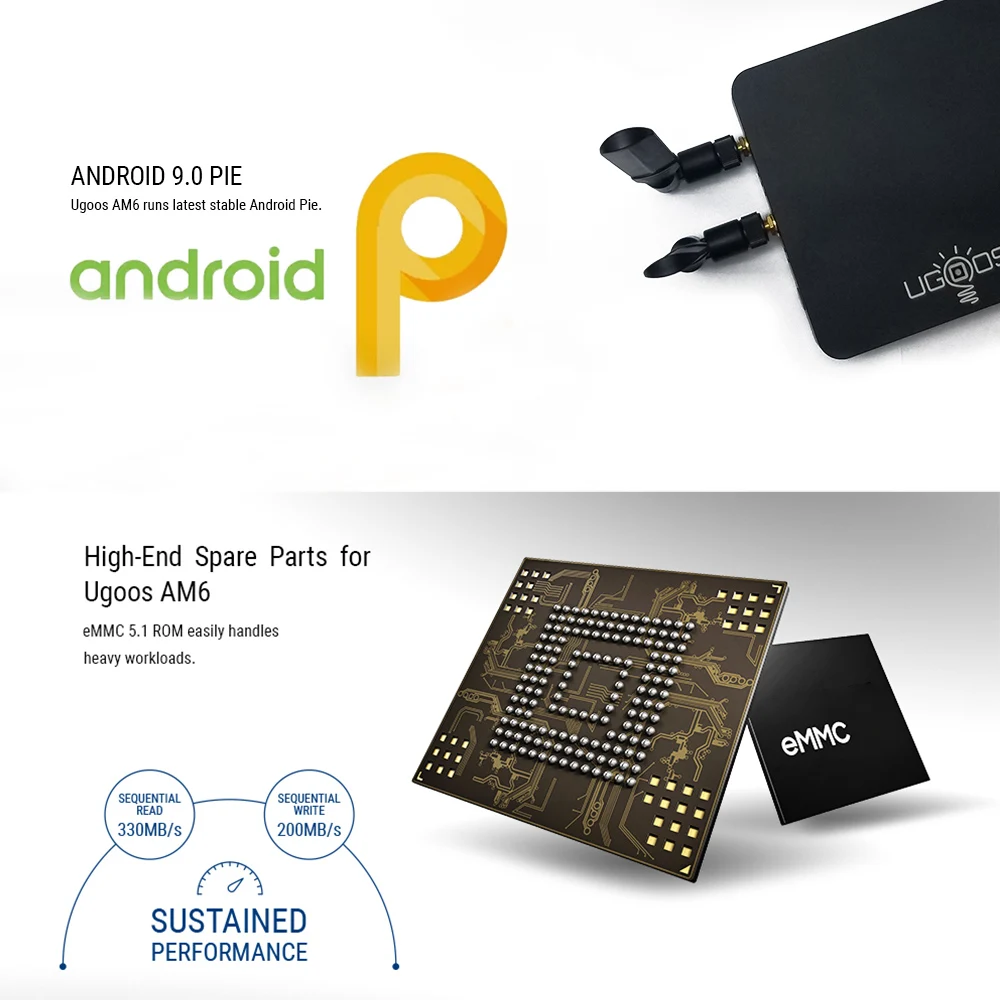 UGOOS AM6 AM3 ТВ приставка Smart Android 9,0 ТВ приставка Amlogic S922X 2 ГБ/16 ГБ 2,4G и 5G WiFi 1000M LAN DLNA BT5.0 4K HD медиаплеер