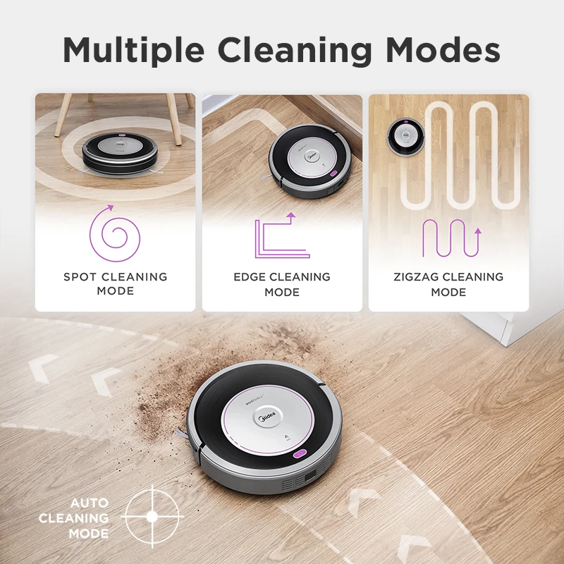 Midea MR02\\01 Robot Vacuum Cleaner with 1000PA Suction,Vacuuming and Mopping 2in1,Remotel,4 Cleaning Modes,G-SLAM,floorcare