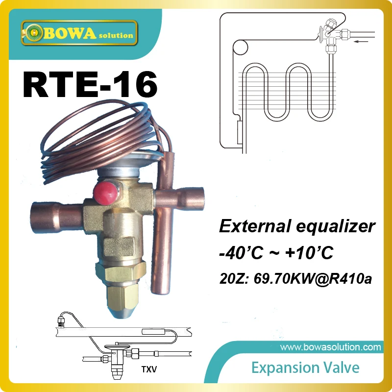 what is a thermal expansion valve what is a thermal expansion valve