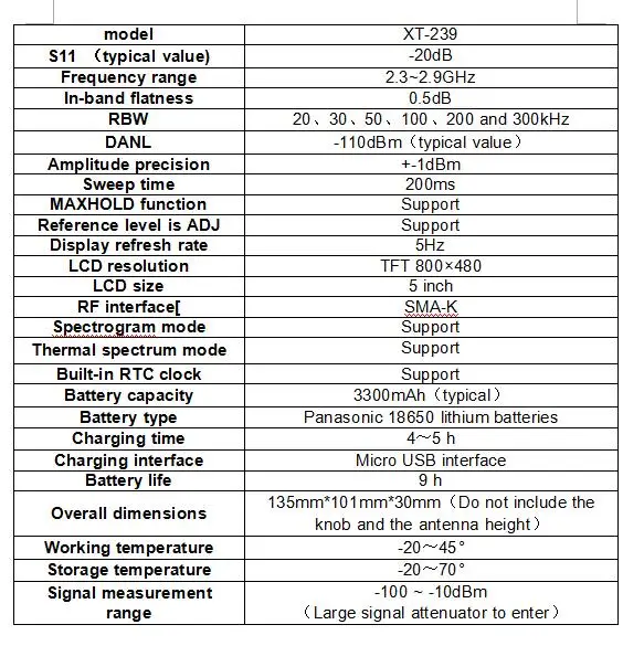 Новое поступление 2300-2900MHz 2,4G " lcd обработанный РЧ анализатор спектра SPAN/RBW/CENT/MARKER MAXHOLD