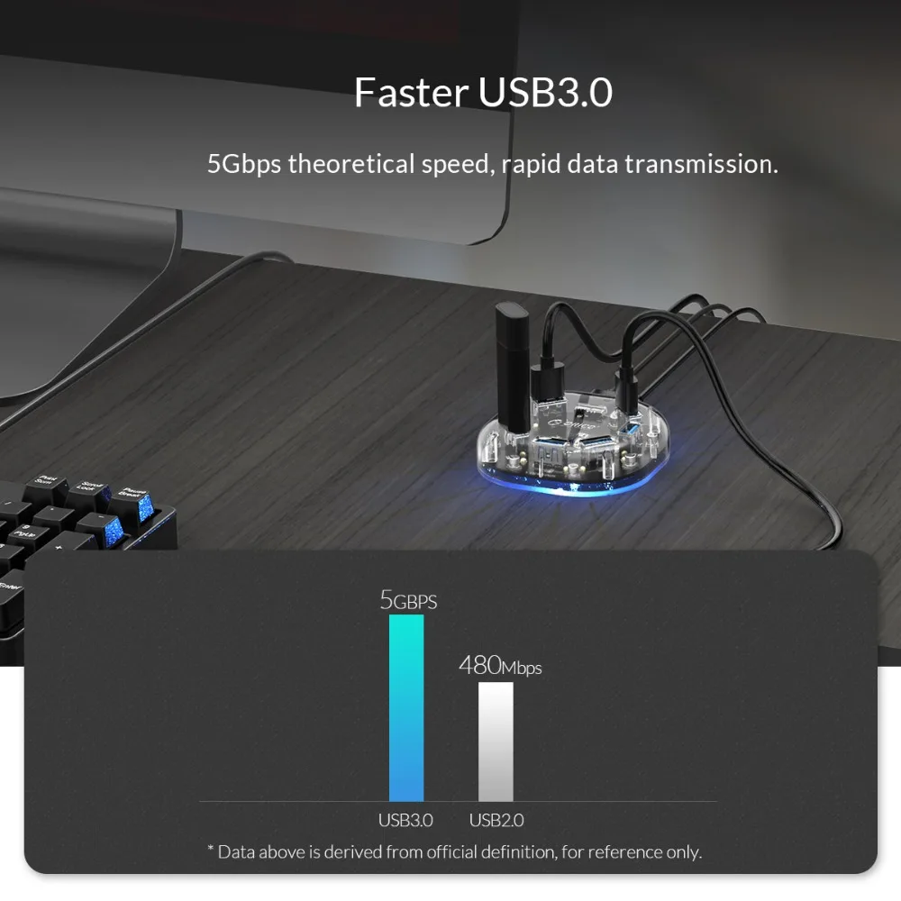 ORICO прозрачный USB концентратор 3,0 внешний 4/7 порт USB разветвитель с микро USB порт питания Для iMac компьютер Ноутбук аксессуары OTG