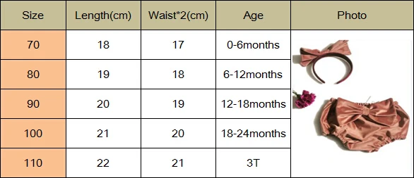 Милая одежда для маленьких девочек, вельветовые трусики с бантом, шорты, шаровары, Теплые повседневные От 0 до 3 лет для малышей