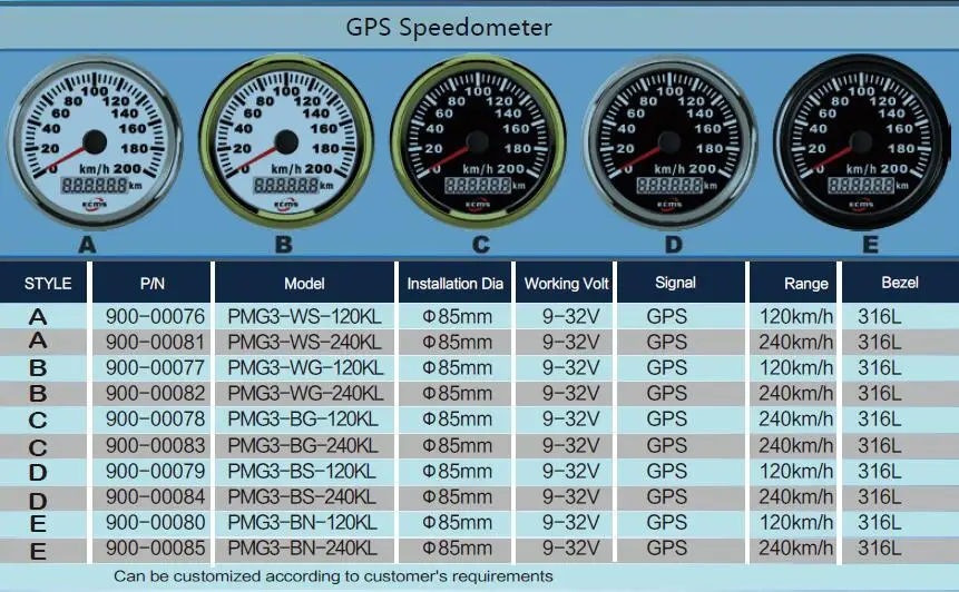 Gps-спидометр для судового прибора автомобиля с gps местоположения для лодки 9-32 В установить в отверстие диаметром 85 мм узлы или миля/