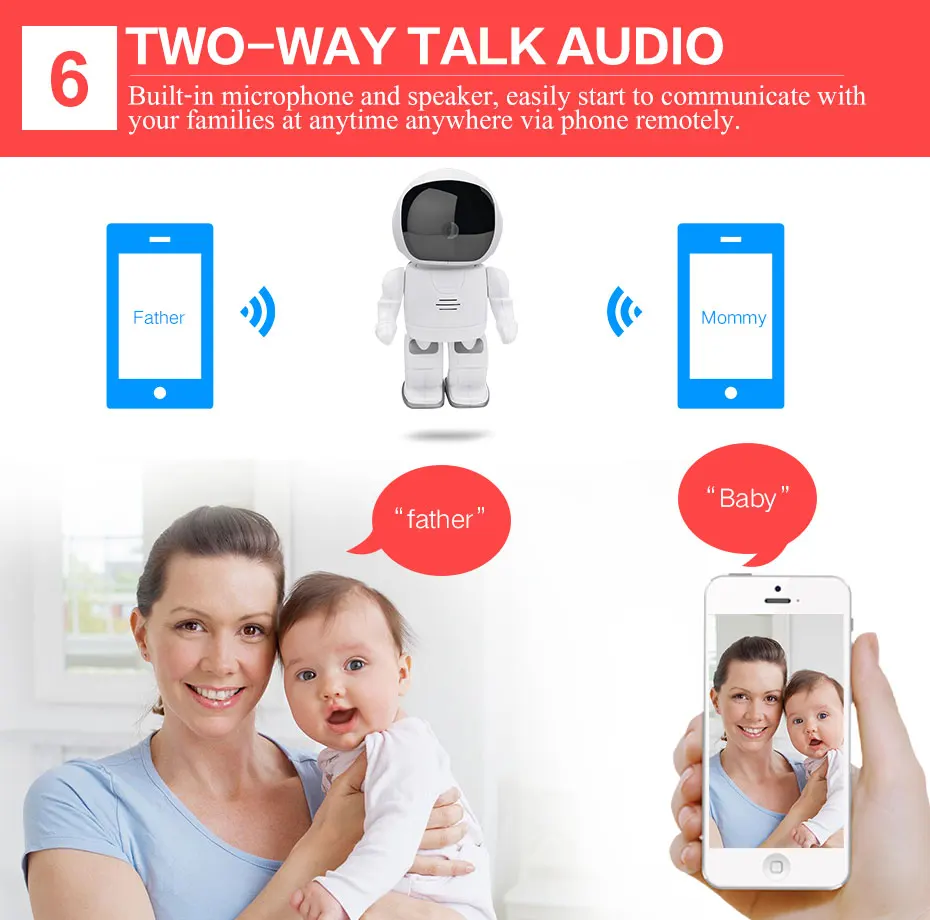 robot ip camera (5)