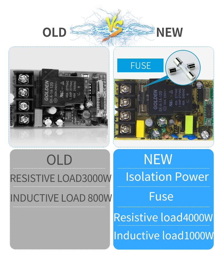 J-QL081GM1N10 10 способов дистанционного управления на большое расстояние выключатель питания 4000 Вт высокомощный беспроводной переключатель с пультом дистанционного управления