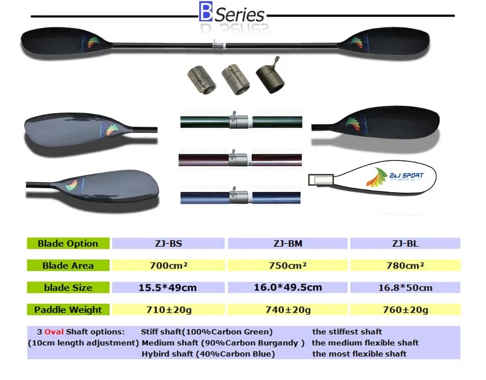 ZJ спорт горячие продажи каяк весло в IV крыло лезвие с алюминиевой регулировкой и овальным валом 10 см Регулировка длины