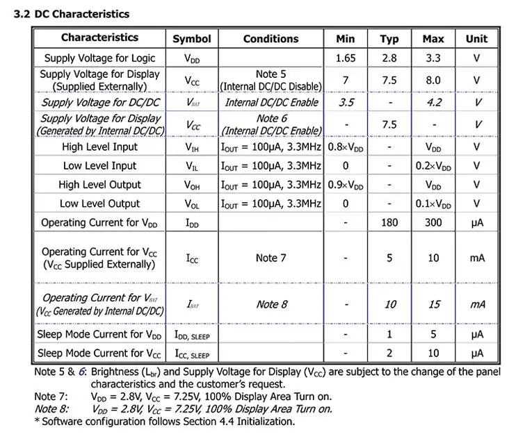 0,42 дюймовый белый oled-дисплей модуль lcd для экрана IIC/SPI интерфейс SSD1306 72*40 0,42"