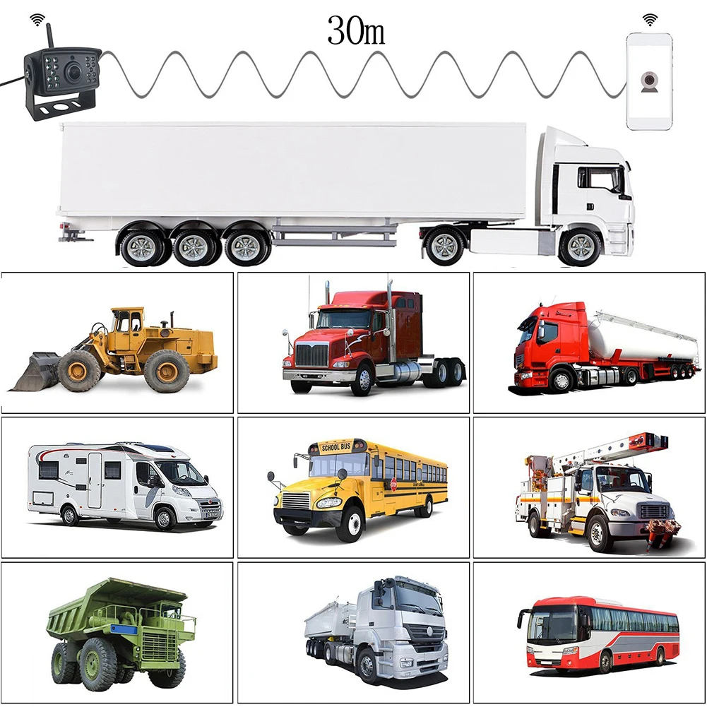 Wi-Fi камера заднего вида для автобуса караван для грузовика, трейлера, машины Поддержка iphone Android устройств Monito Прямая поставка 10,5