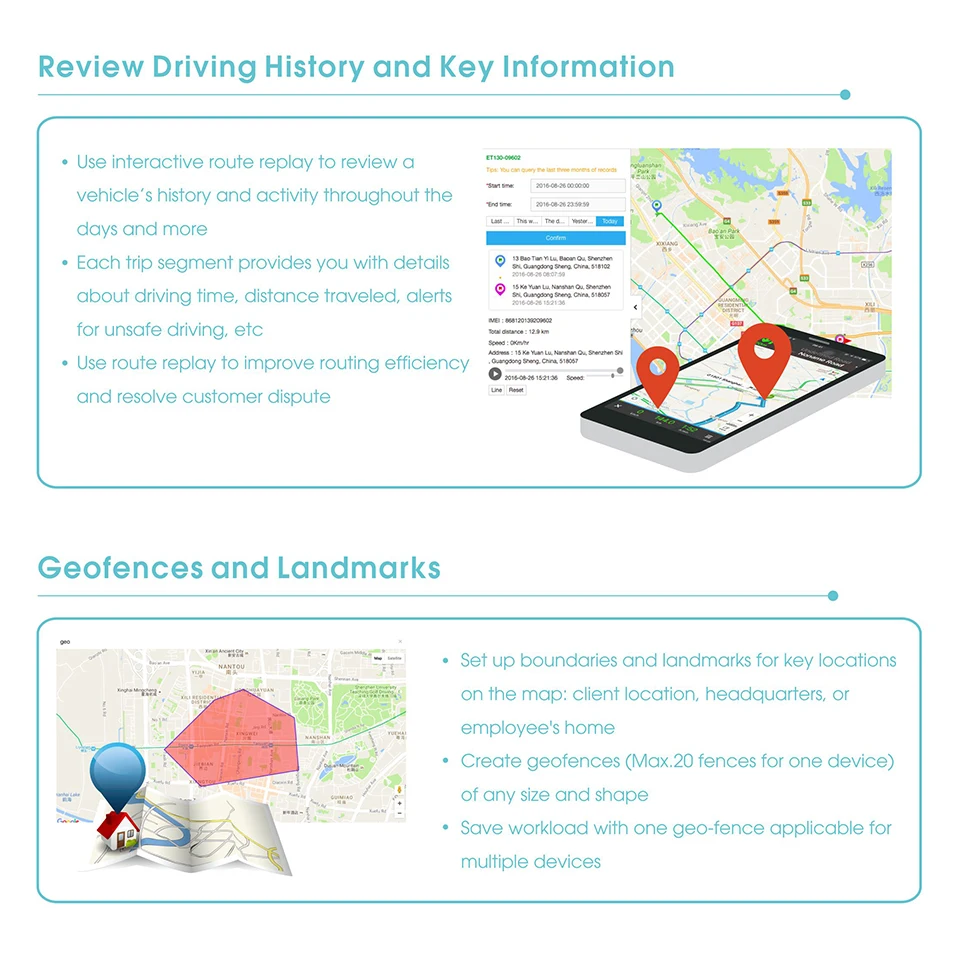Concox المهنة برنامج تتبع جهاز تحديد المواقع Tracksolid مع الفورية GPS أسطول تتبع ، مراجعة التاريخ ، Geofences ، الثاقبة تقارير