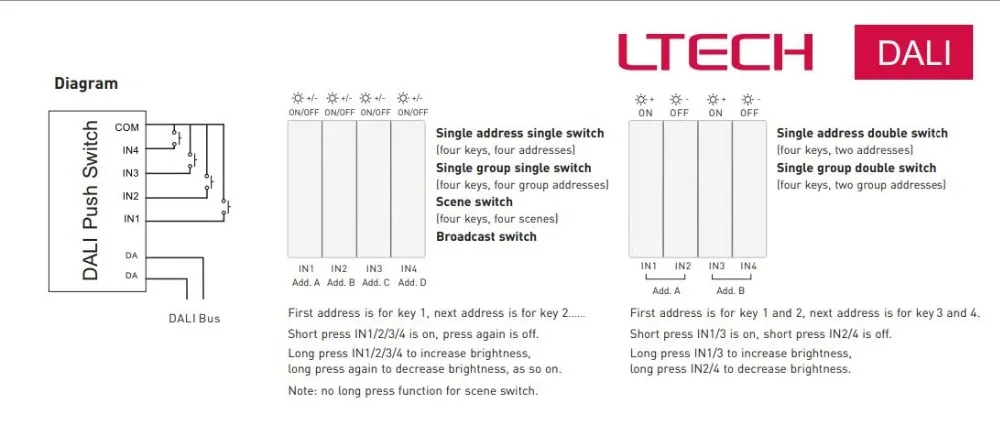 LT-424 DALI двойной группы кнопочный переключатель работать с DALI автобус для Светодиодный светильник