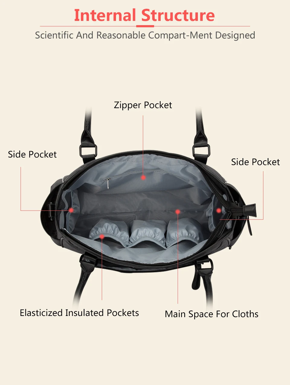 Бринч сумка для подгузников, брендовая многофункциональная сумка для подгузников для беременных, переносная сумка для покупок, сумка с сменным подкладом, ремни для коляски