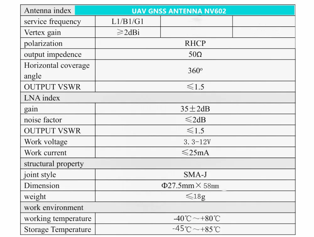 NV602 GNSS ANTENNA