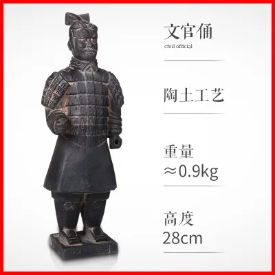 0   23CM -  (2)