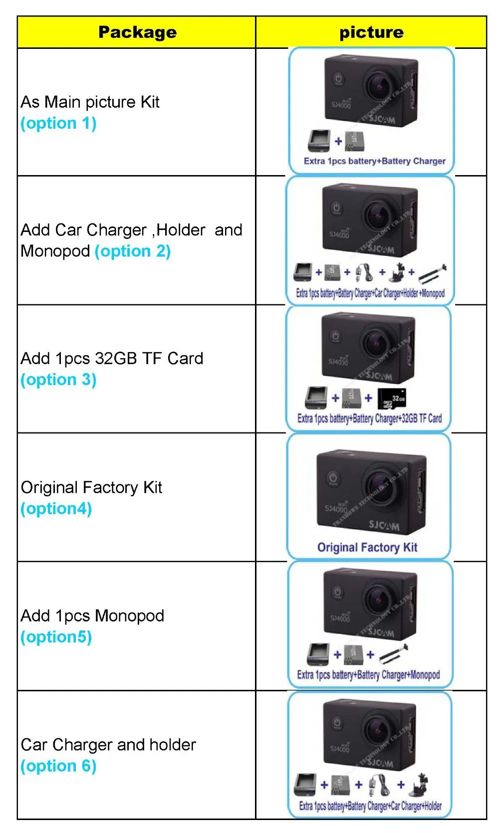 SJCAM SJ4000 WiFi Full HD Дайвинг 30 м Водонепроницаемый Спорт Экшн-камера Спорт DVR разъем Набор