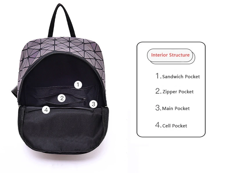 Nevenka Luminous Backpack Women Leather Geometric Backpacks Diamond Lattice Drawstring Backpacks Holographic Backpack Purse 201814