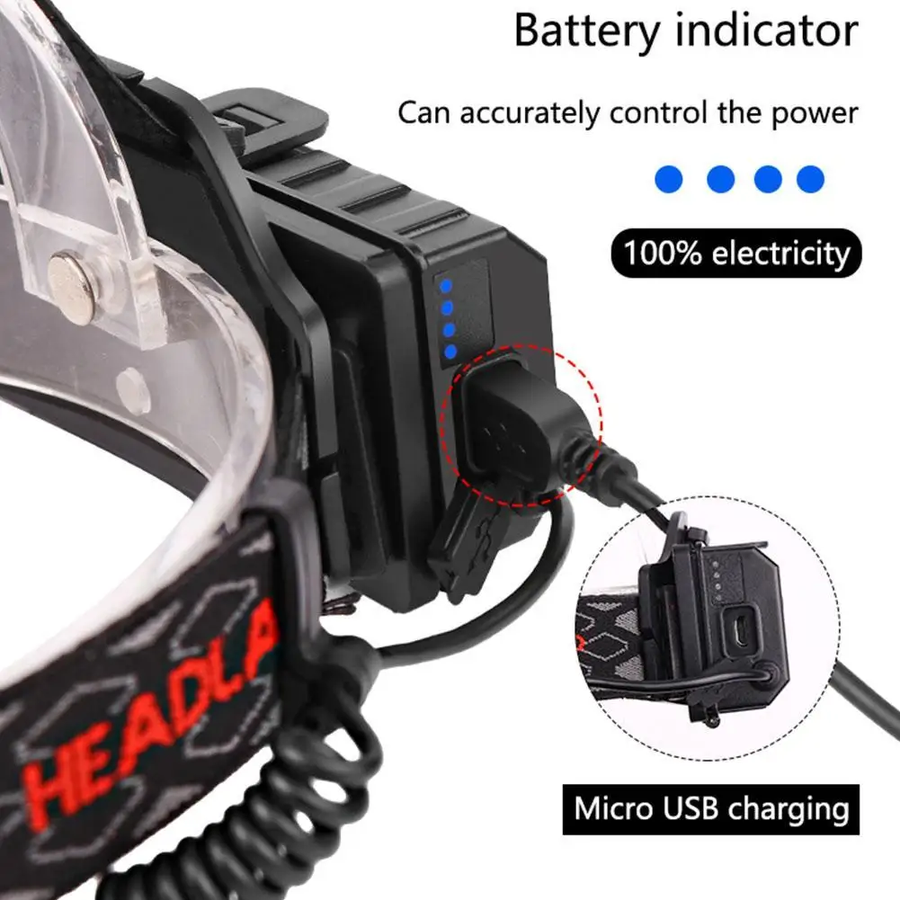 USB перезаряжаемая светодиодная фара с регулировкой 360 градусов 18650