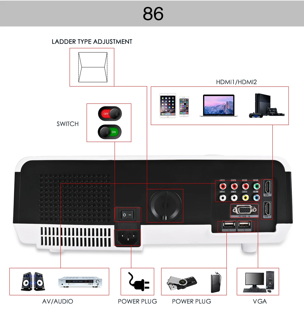 Poner Saund светодиодный 86 Вт Proyector для бизнеса на выбор Android Версия Bluetooth wifi 3D домашний кинотеатр HDMI 1080P USB светодиодный проектор