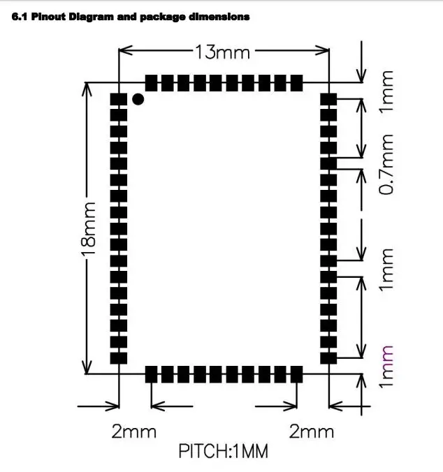 BTM320 QCC3020/BTM334 QCC3034/BTM524 QCC5124/BTM525 QCC5125 Bluetooth 5,0 аудио модуль