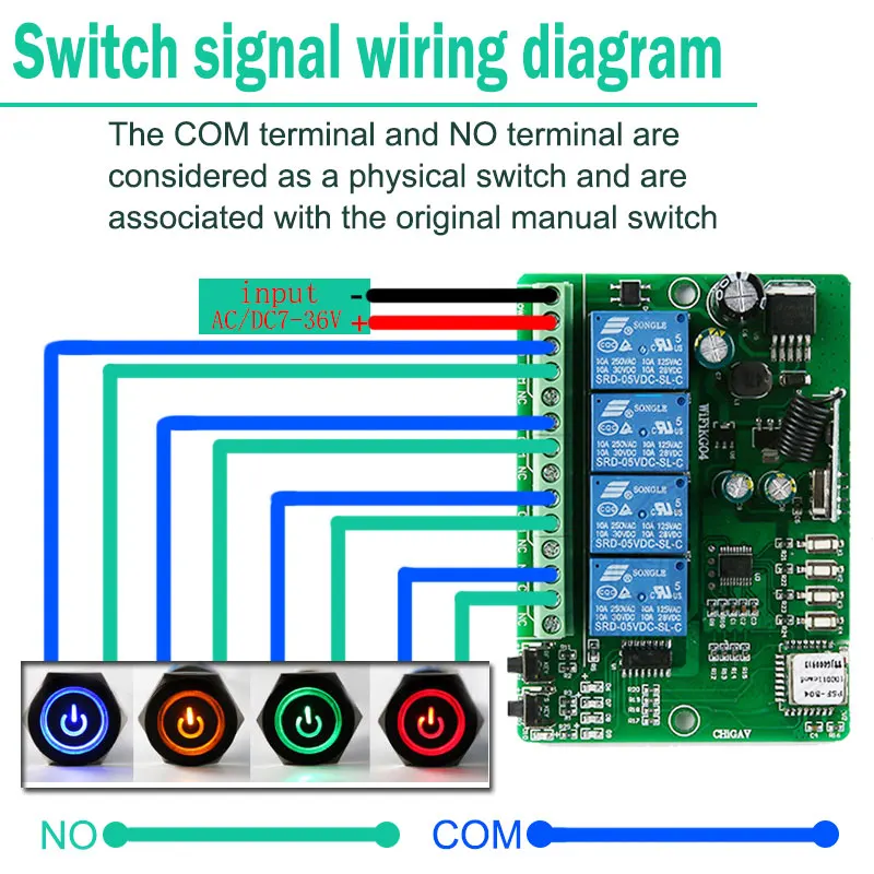 AC DC 12 В 24 В 36 В WiFi переключатель 4CH релейный модуль умный дом автоматизация беспроводной приемник и Ev1527 433 МГц RF пульт дистанционного управления