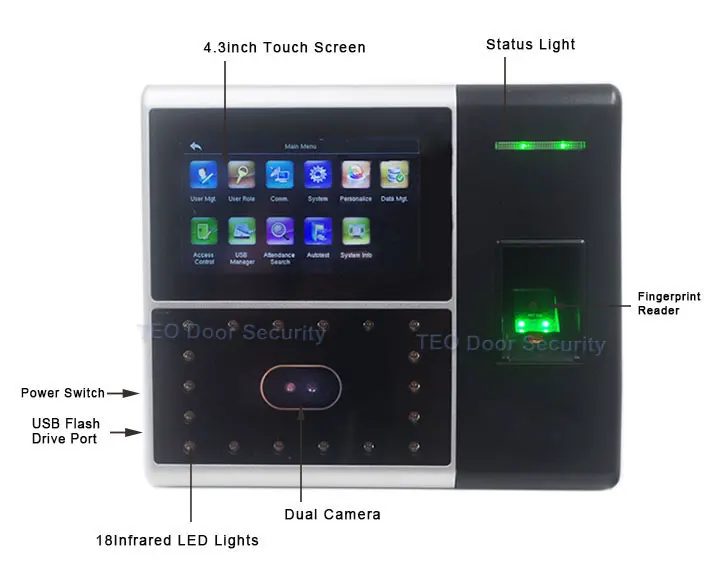 Большая емкость поддержка 2000 лицо 2000 палец биовход iFace распознавание отпечатка лица индентификация доступ ко времени посещаемости