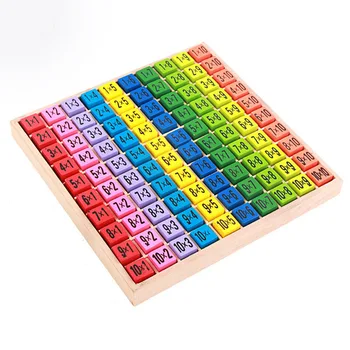 

Wooden Toys for Children Baby Toys 99 Multiplication Table Math Arithmetic Teaching Aids Toys Learning Education Math Toys Gift